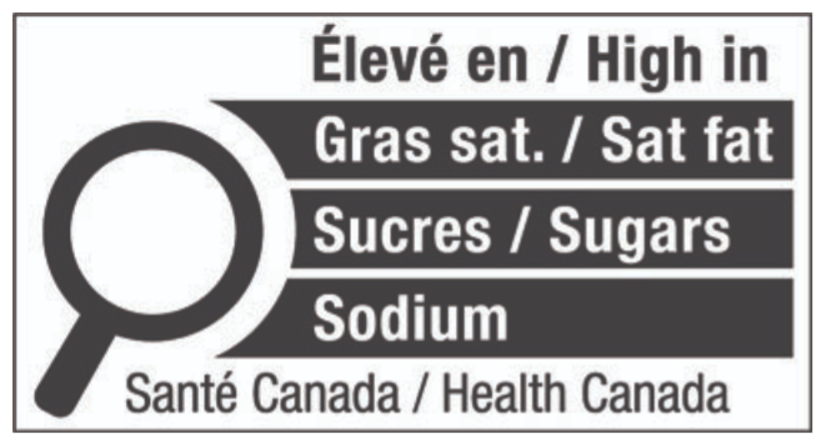 symbole nutritionnel
